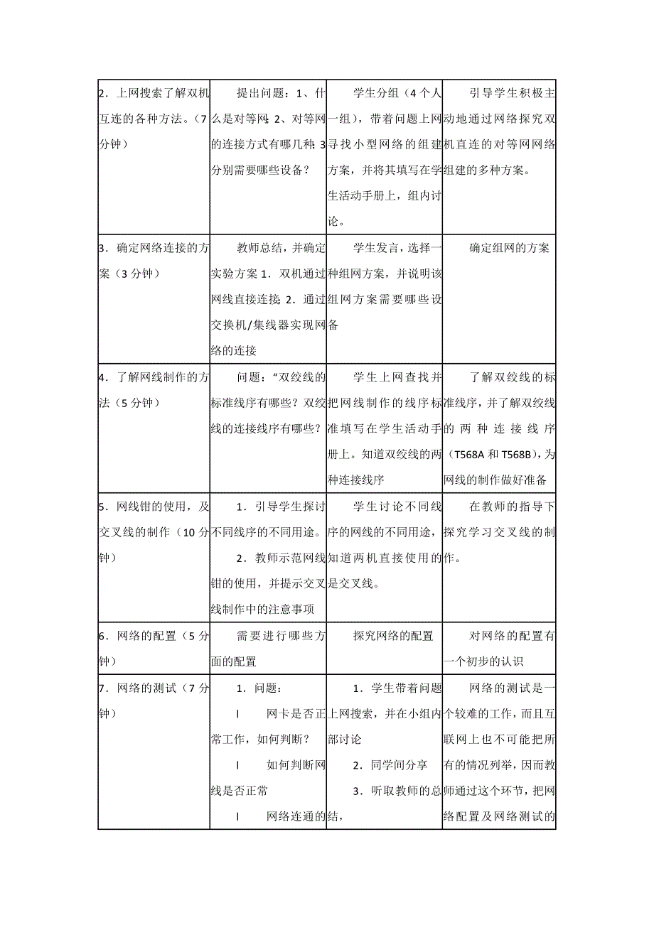 广东省东莞市麻涌中学粤教版高中信息技术选修三教案：1-5 组建局域网.doc_第3页