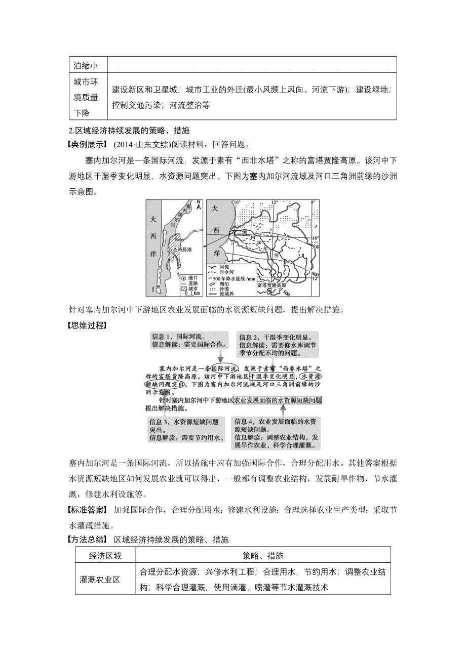 《新步步高》2016届高三地理（人教版通用）大一轮复习教案：必修3 第三章 章末综合提升 WORD版含解析.docx_第3页