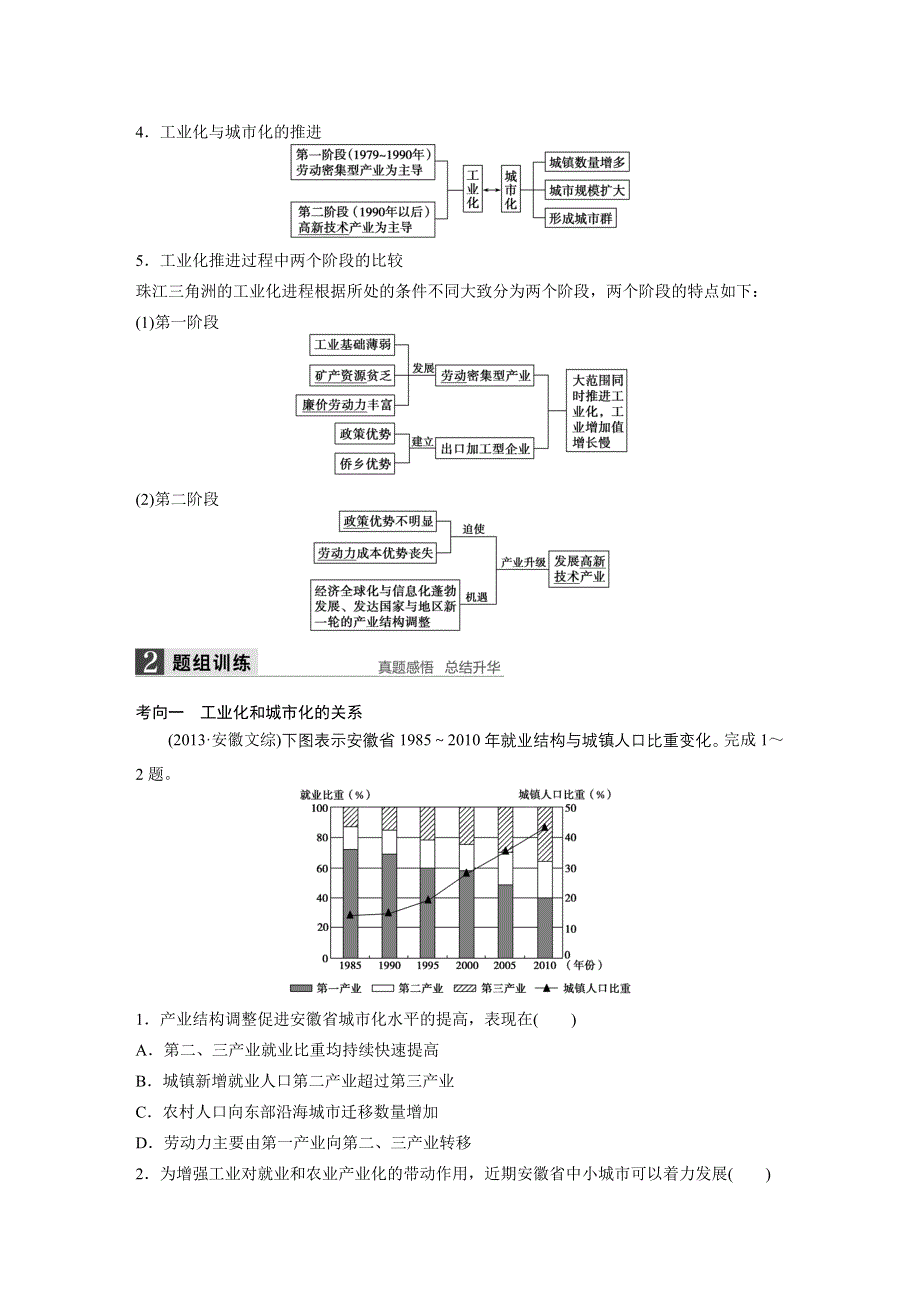 《新步步高》2016届高三地理（人教版通用）大一轮复习教案：必修3 第三章 第2讲 区域工业化与城市化——以我国珠江三角洲地区为例 WORD版含解析.docx_第2页