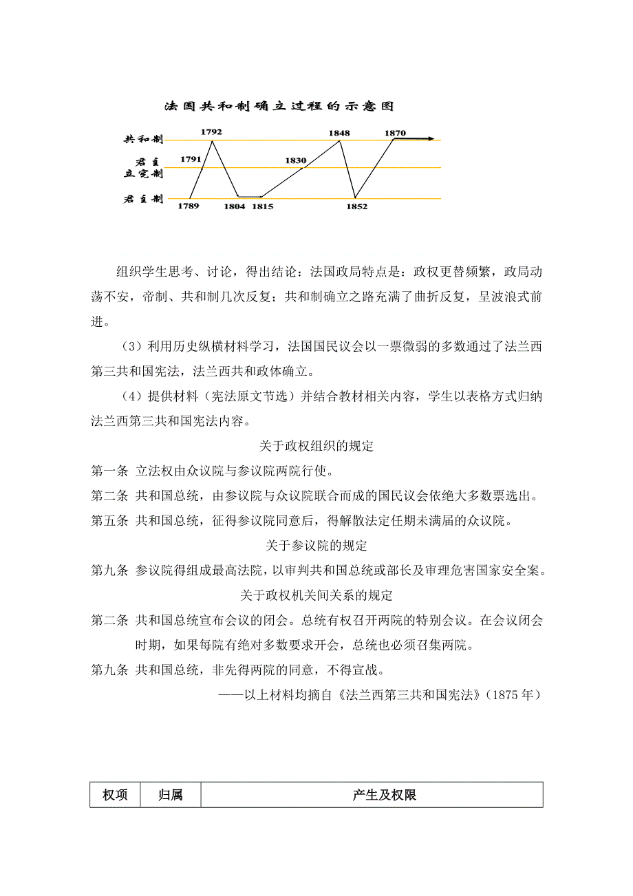 人教版高中历史必修一第三单元 近代西方资本主义政治制度的确立与发展第9课《资本主义政治制度在欧洲大陆的扩展》参考教案2.doc_第3页