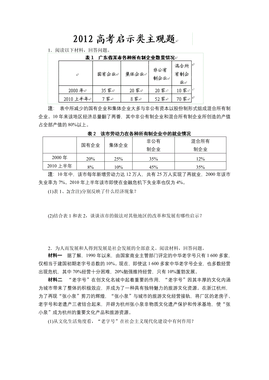 2012届高三政治试题 启示类主观题.doc_第1页