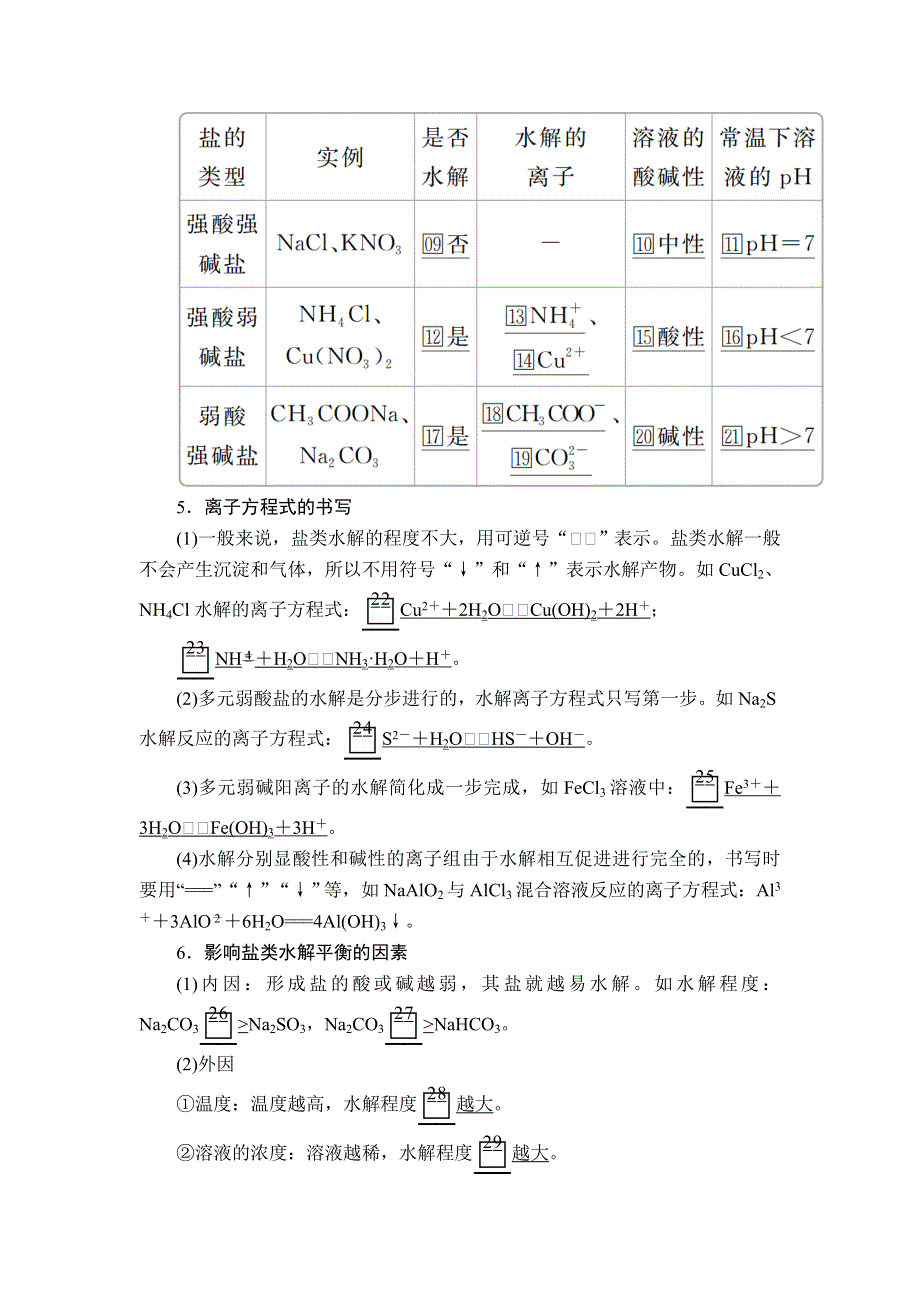 2020年高考化学一轮总复习文档：第八章 第26讲盐类的水解 WORD版含答案.doc_第2页