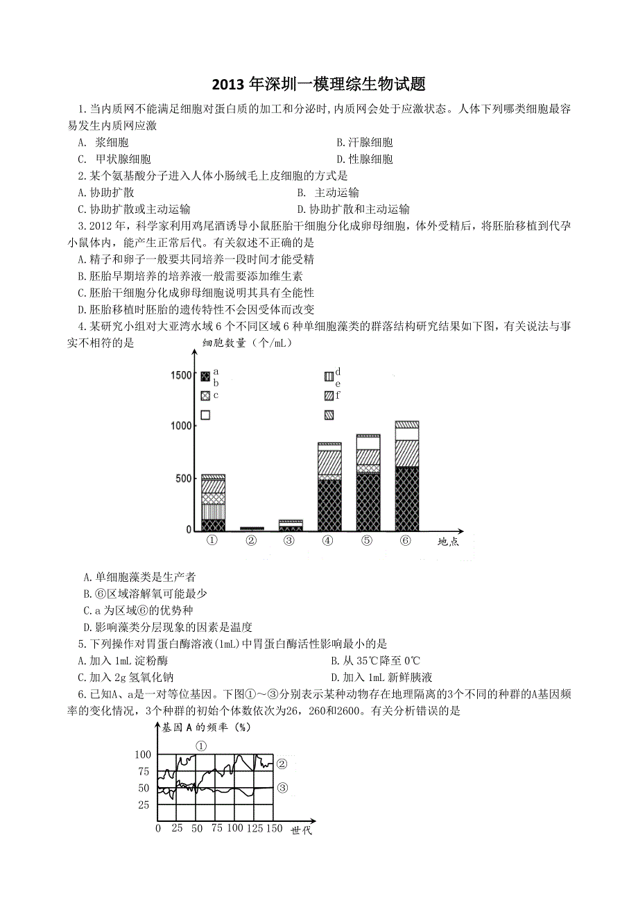 《首发》广东省深圳市2013年高三第一次调研考试理综试题（2013深圳一模） WORD版含答案.doc_第1页