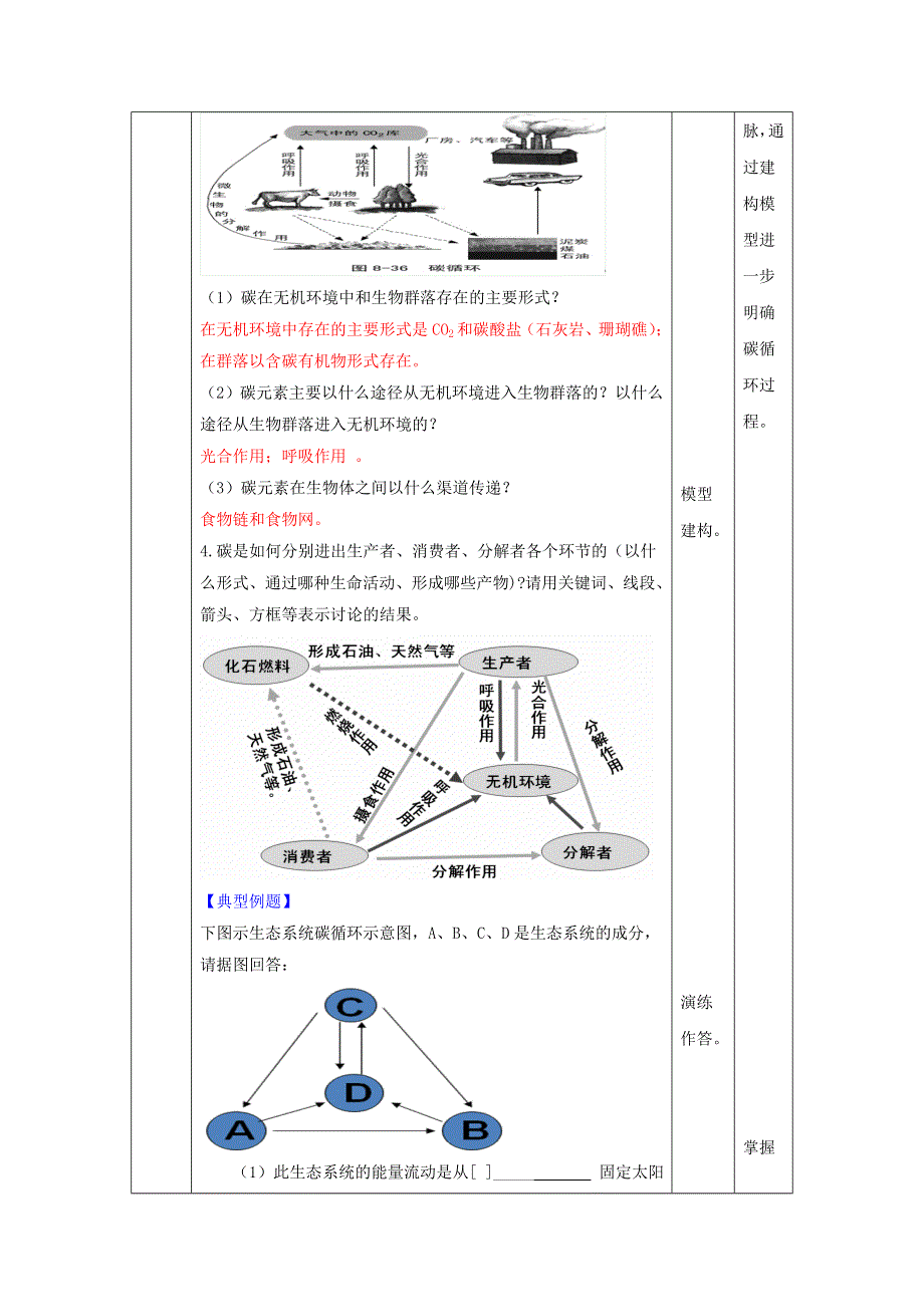 《优选整合》人教版高中生物必修3 第5章第3节生态系统的物质循环 教案 .doc_第2页