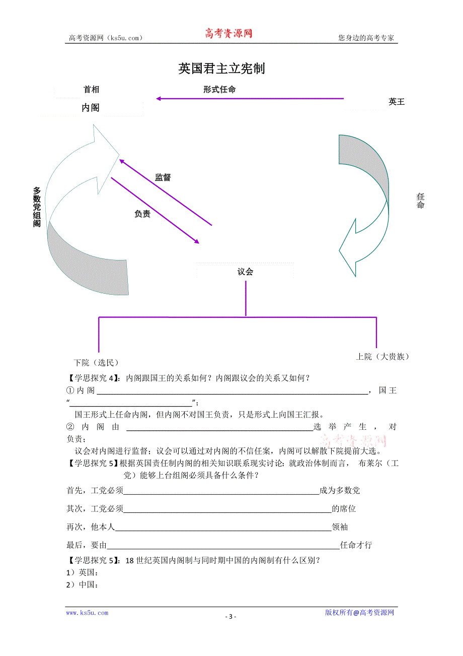 2013年高一历史学案2：第7课 英国君主立宪制的建立（人教版必修1）.doc_第3页