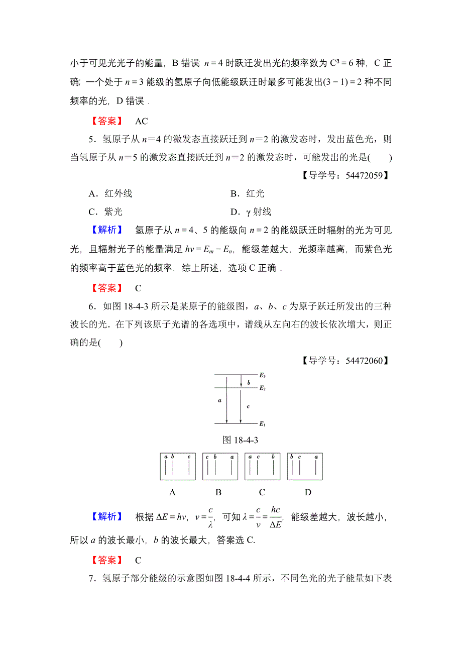 2018版高中物理人教版选修3-5学业分层测评：第18章 4　玻尔的原子模型 WORD版含解析.doc_第3页