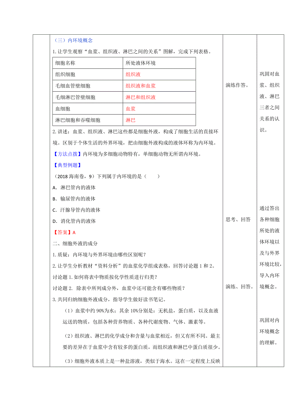 《优选整合》人教版高中生物必修3第1章第1节细胞生活的环境（教案1） .doc_第3页