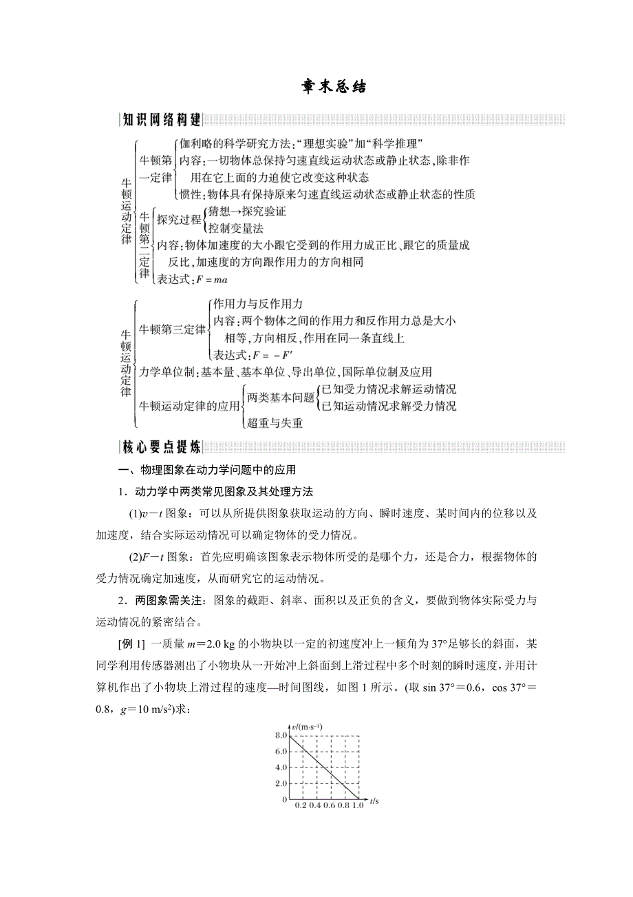 2018版高中物理人教版必修一学案：4章末总结 WORD版含答案.doc_第1页