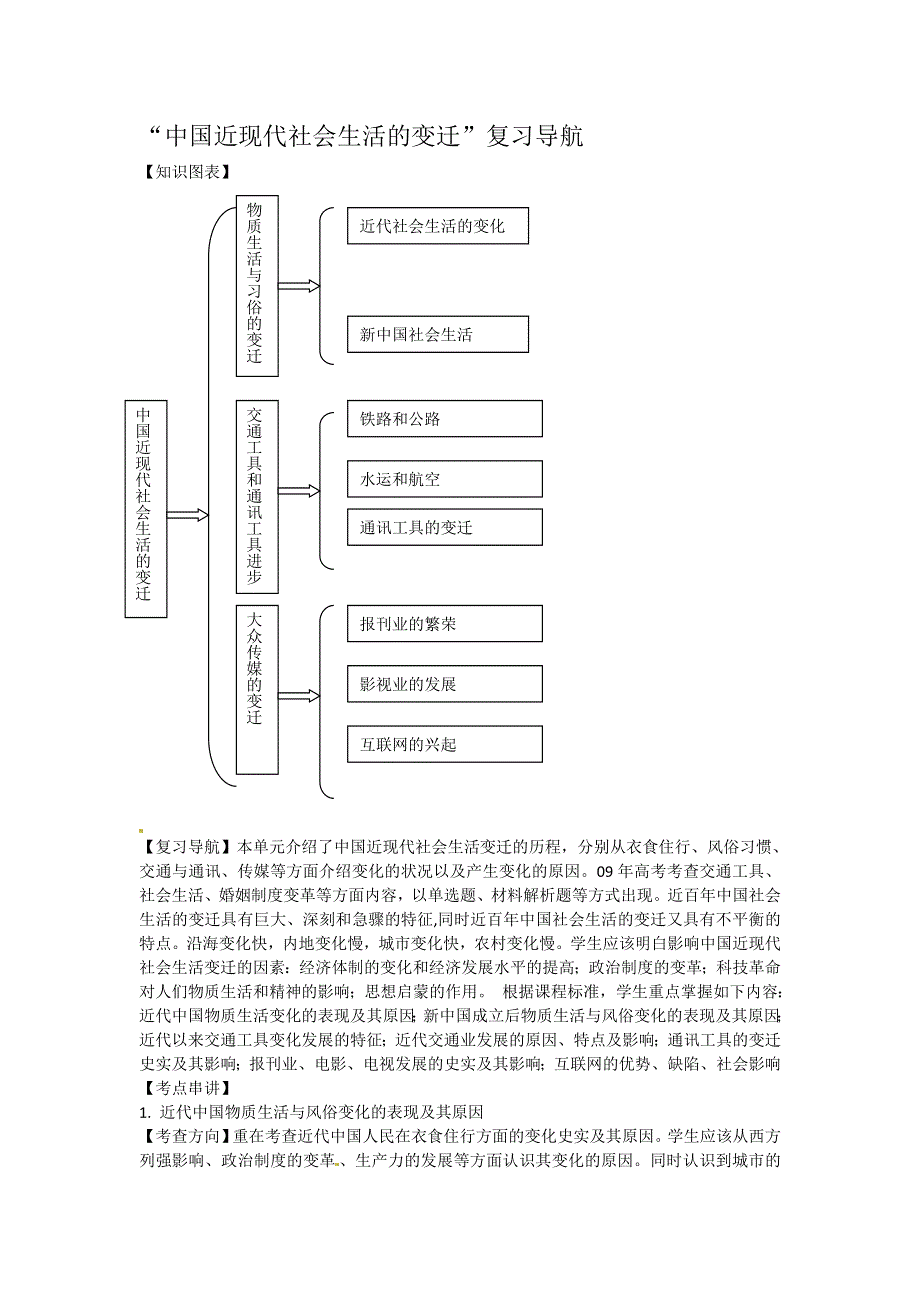 人教版高中历史必修二 第五单元 中国近现代社会生活的变迁 检测题.doc_第1页