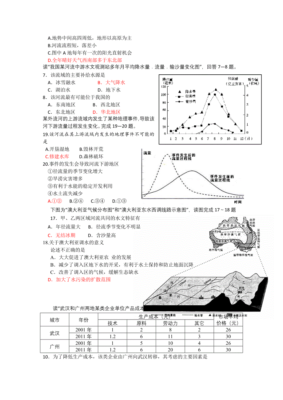 广东省东莞石龙中学11-12学年上学期地理（新人教）必修三期末复习模拟训练之一.doc_第2页