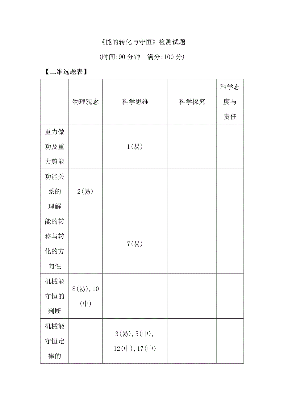 2018版高中物理鲁科版必修2试题：第2章 《能的转化与守恒》检测试题 WORD版含解析.doc_第1页