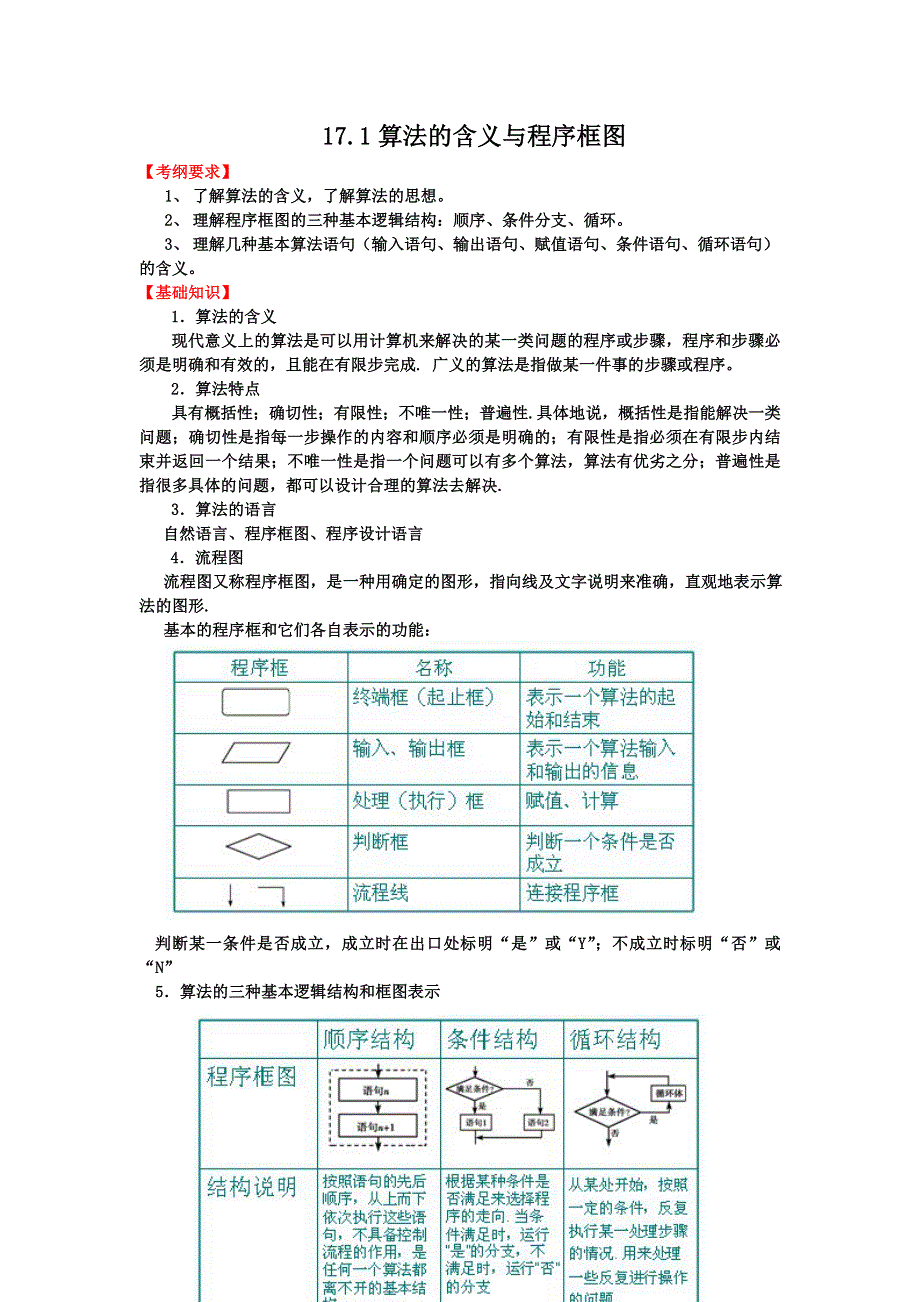 2012届高三数学一轮复习基础导航：17.1算法的含义与程序框图.doc_第1页