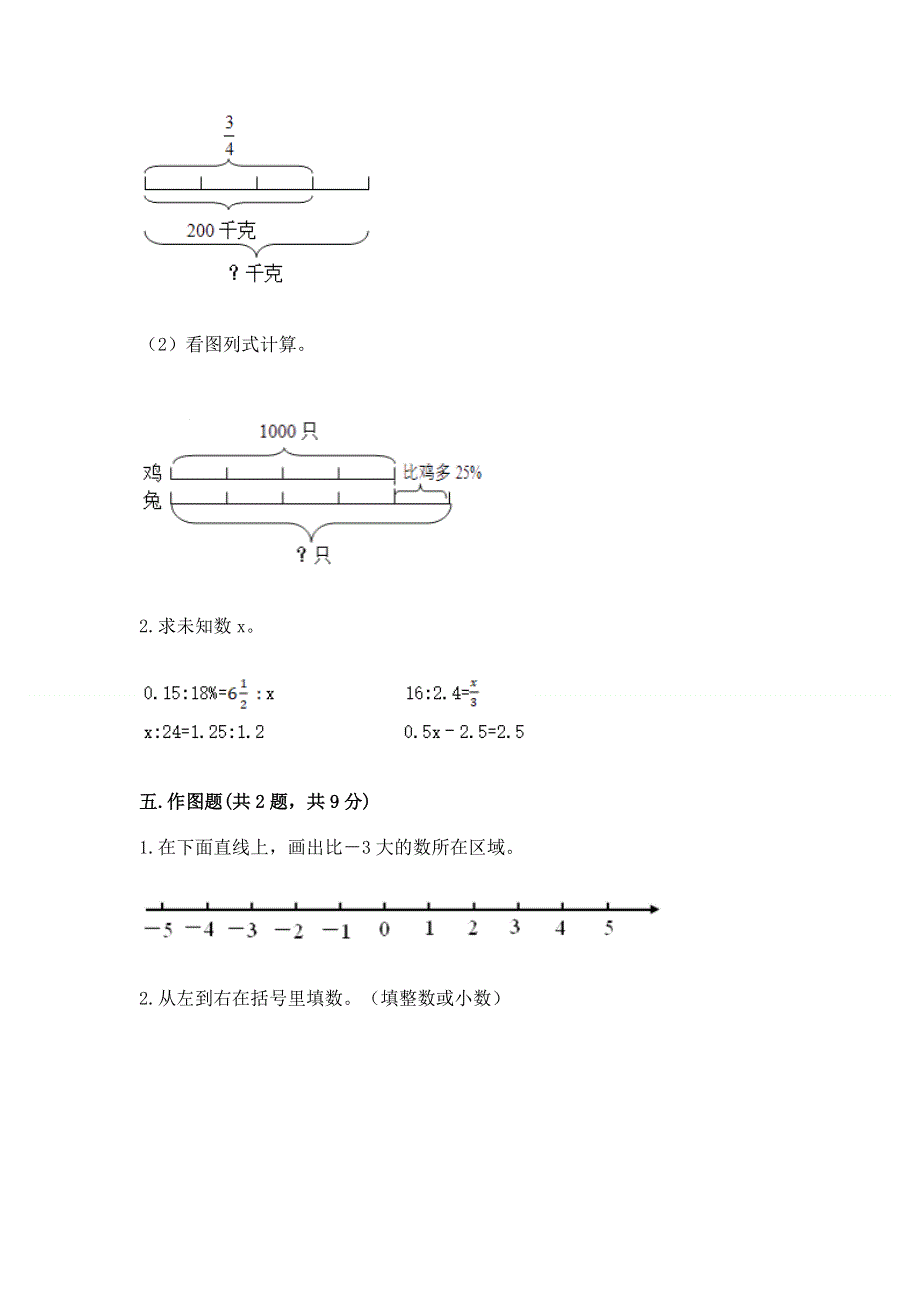 冀教版数学六年级下学期期末综合素养提升卷及答案【考点梳理】.docx_第3页