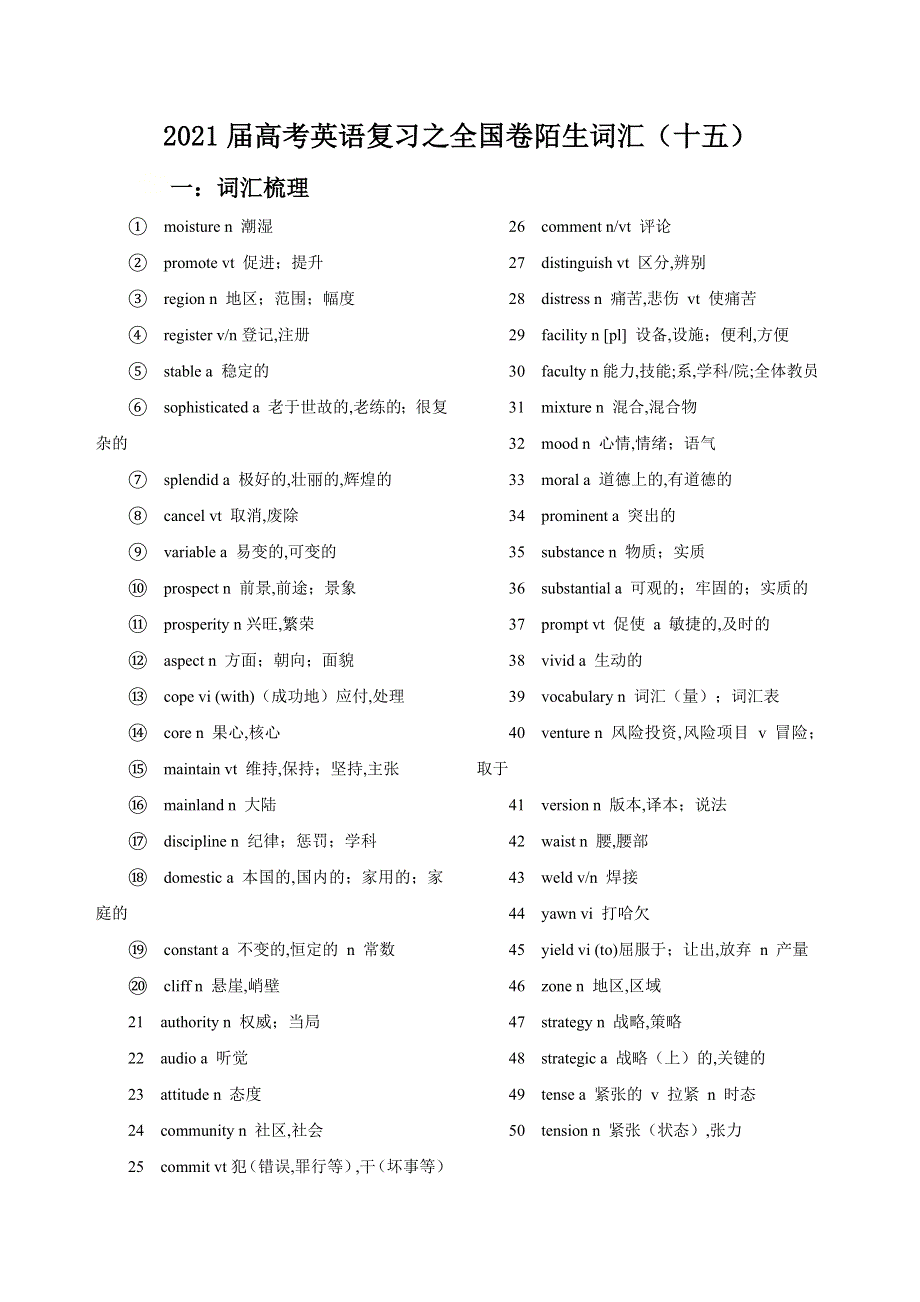 2021届高考二轮英语复习之全国卷陌生词汇学案 ：（十五） WORD版含答案.doc_第1页