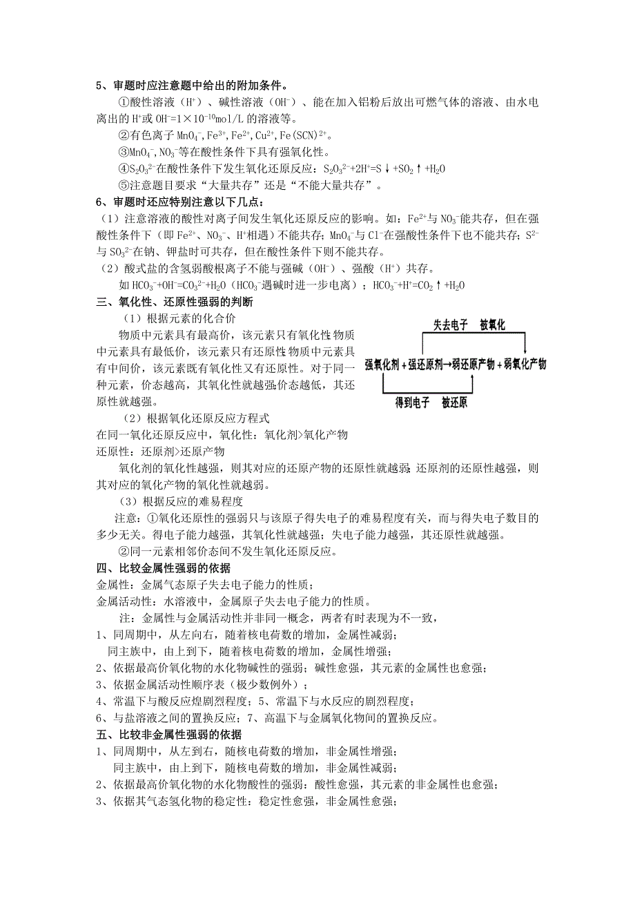 2020年高考化学第一次月考重点知识点精编.doc_第2页