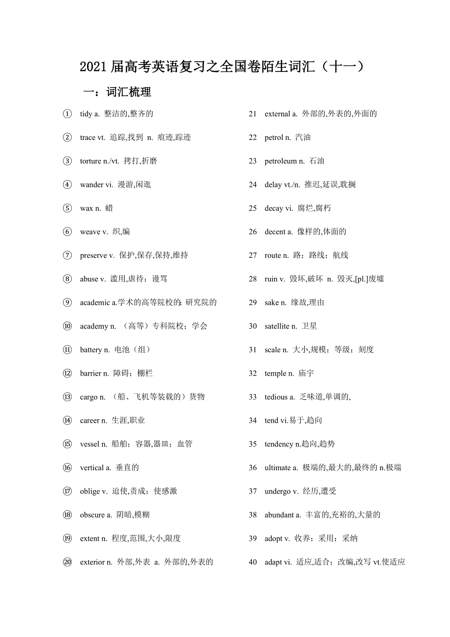 2021届高考二轮英语复习之全国卷陌生词汇学案 ：（十一） WORD版含答案.doc_第1页