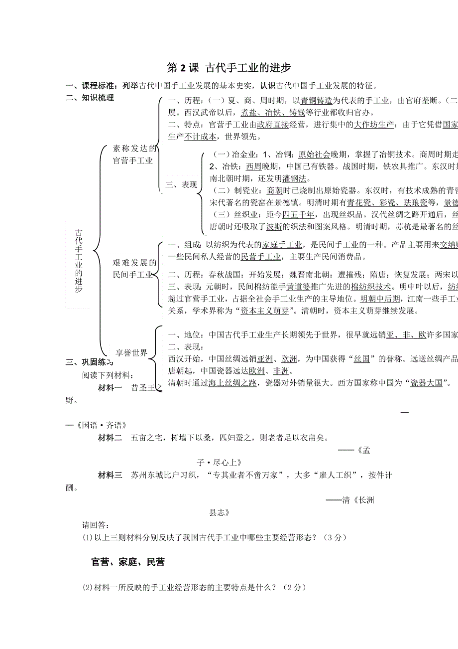 2013年高一历史精品学案：第2课 古代手工业的进步（人教版必修2）.doc_第1页