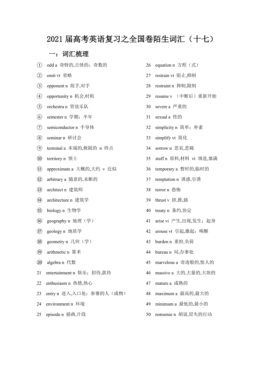 2021届高考二轮英语复习之全国卷陌生词汇学案 ：（十七） WORD版含答案.doc_第1页