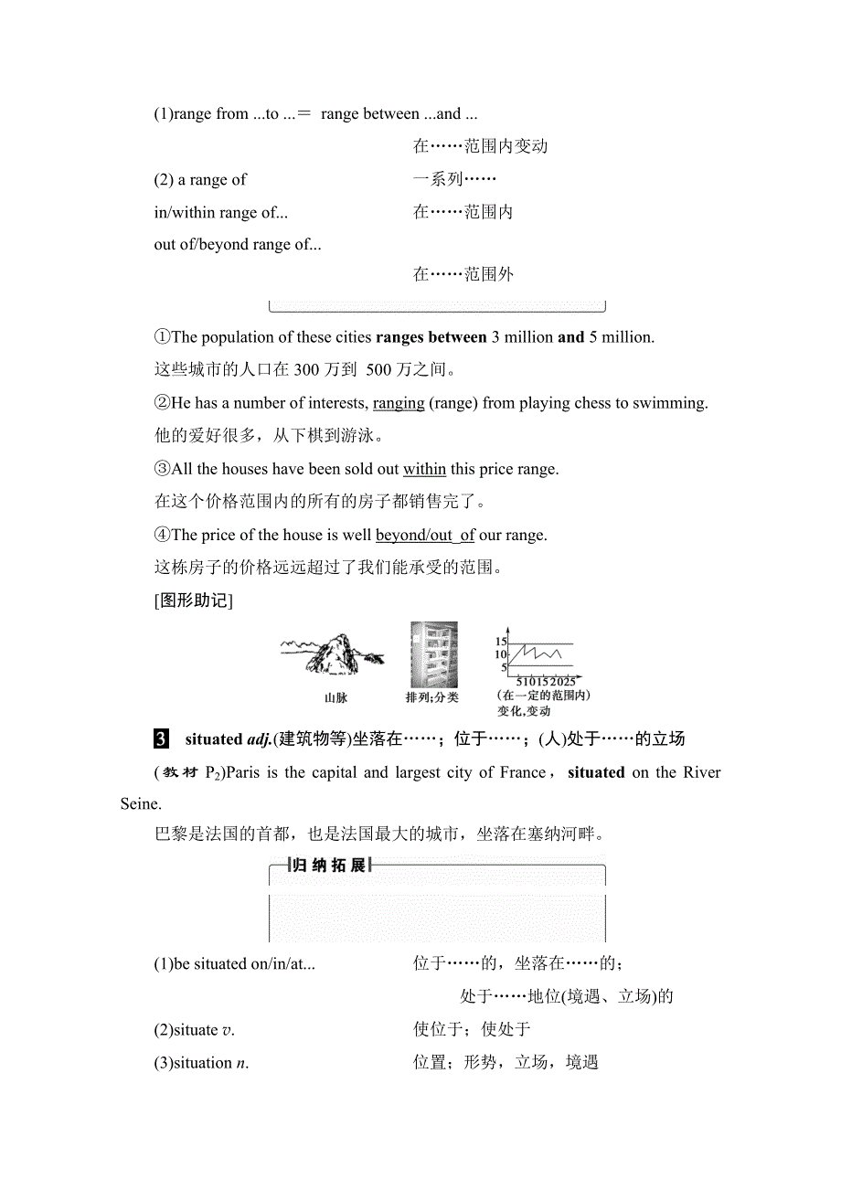 2016-2017学年高中英语外研版必修3学案：MODULE 1 SECTION Ⅱ INTRODUCTION & READING AND VOCABULARY－LANGUAGE POINTS WORD版含解析.doc_第3页