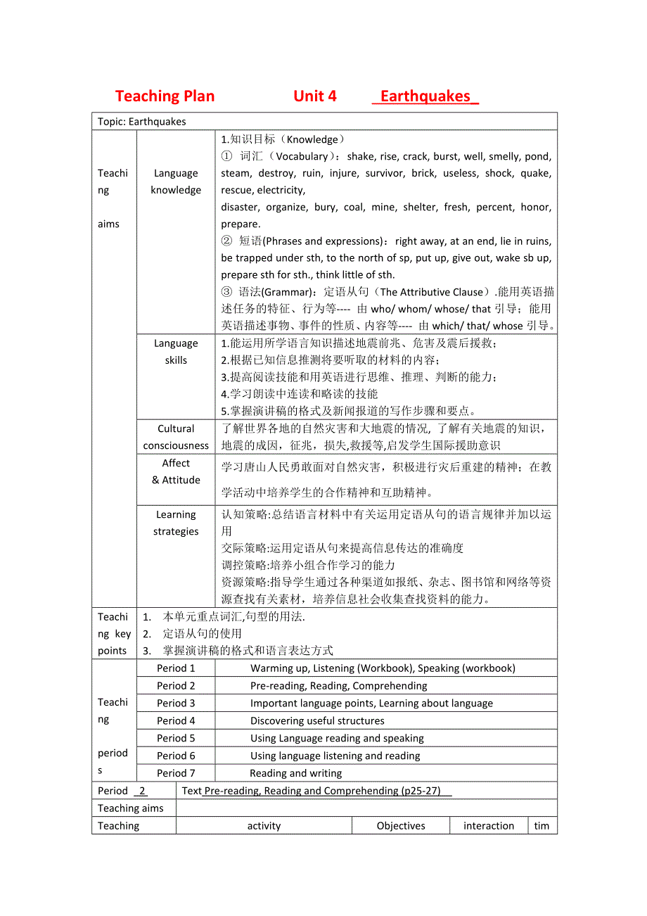 《优选整合》人教版高中英语必修一 UNIT 4 EARTHQUAKES PERIOD 1 教案2 .doc_第1页