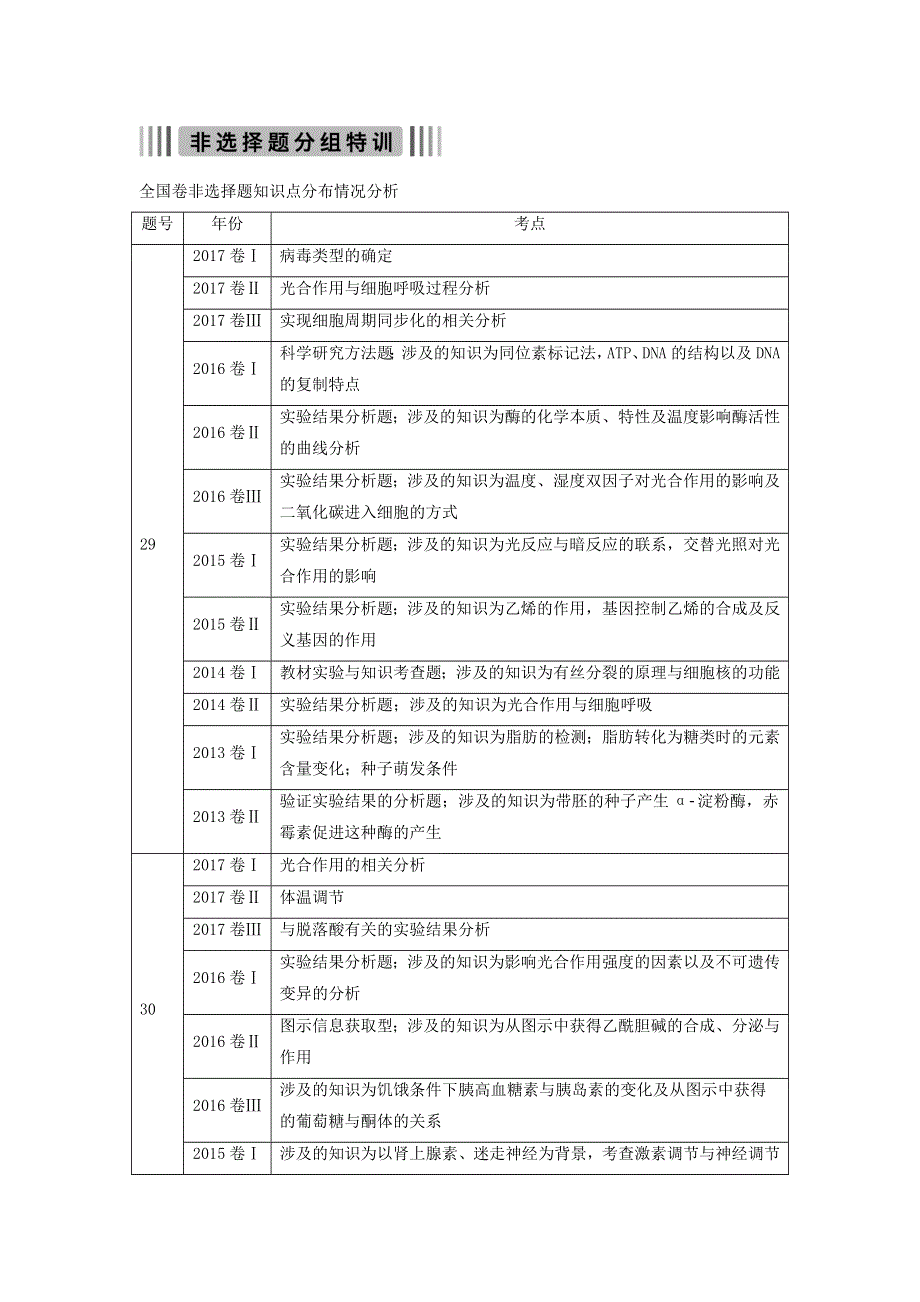 2018版高中生物大二轮非选择题分组特训一 1 WORD版含答案.doc_第1页