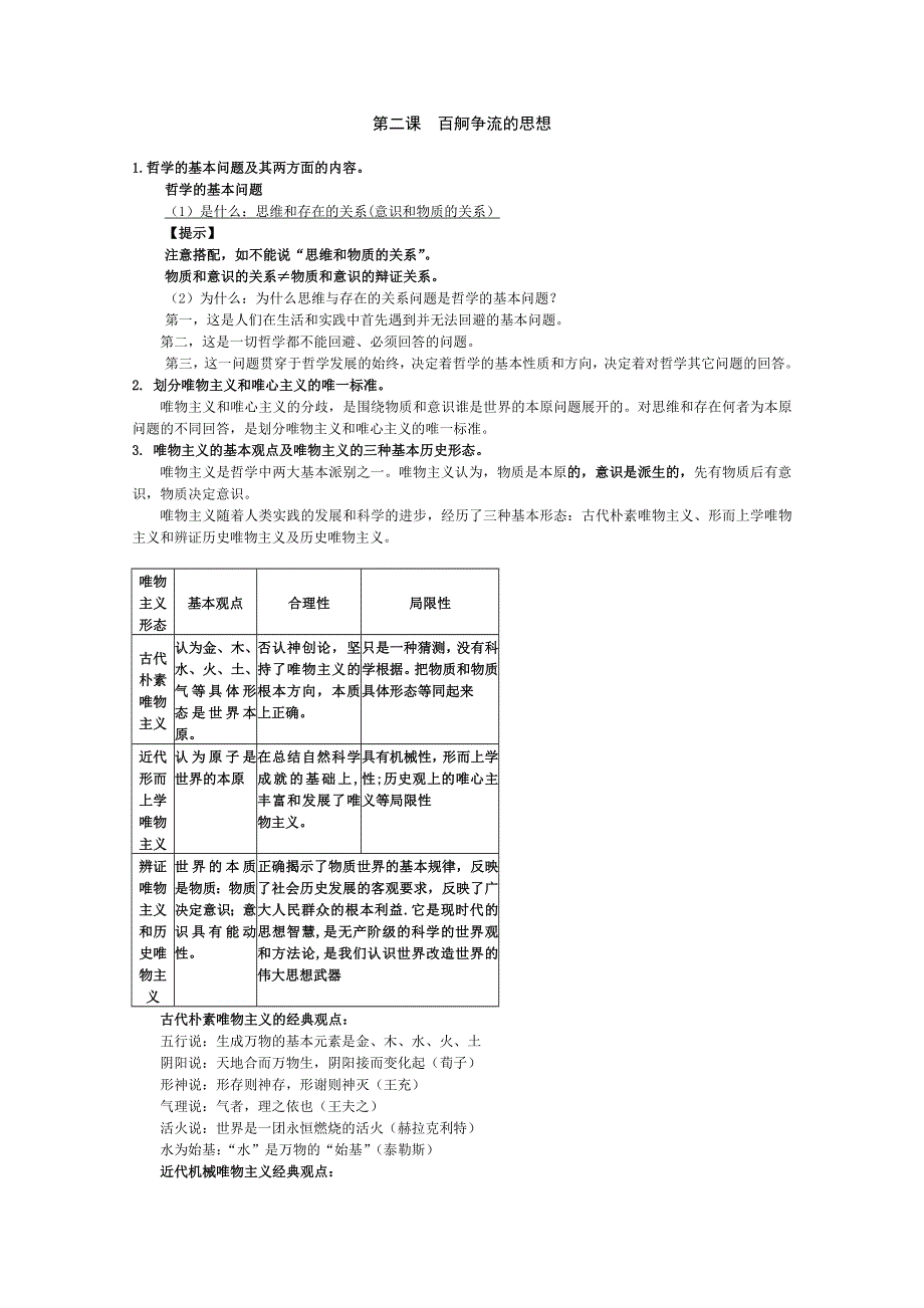 2012届高三政治一轮复习讲义：第二课百舸争流的思想（新人教必修4）.doc_第1页