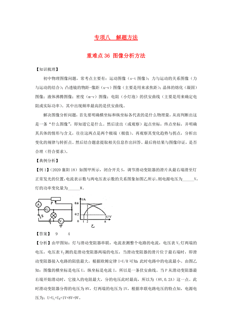 2021年中考物理重点难点 专练36 图像分析方法（含解析）.docx_第1页