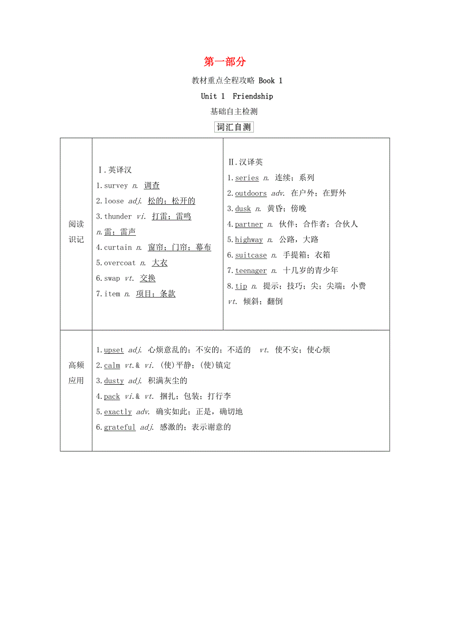 2021届高考一轮复习梳理点拨学案：人教版必修1 UNIT1 FRIENDSHIP WORD版含答案.doc_第1页