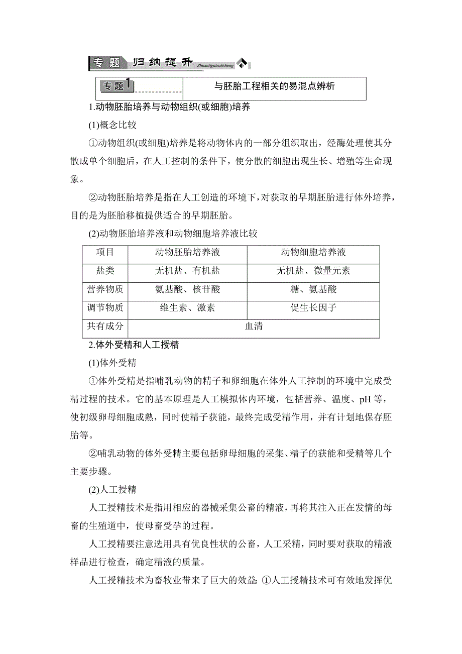 2016-2017学年高中生物浙科版选修三教师用书：专题归纳提升3 WORD版含解析.doc_第1页