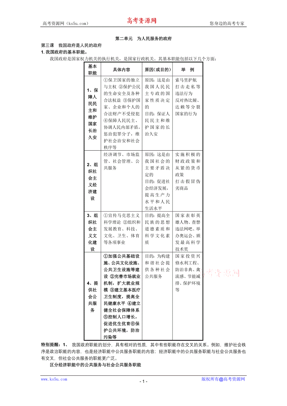 2012届高三政治一轮复习讲义：第三课我国政府是人民的政府(新人教必修2).DOC.doc_第1页