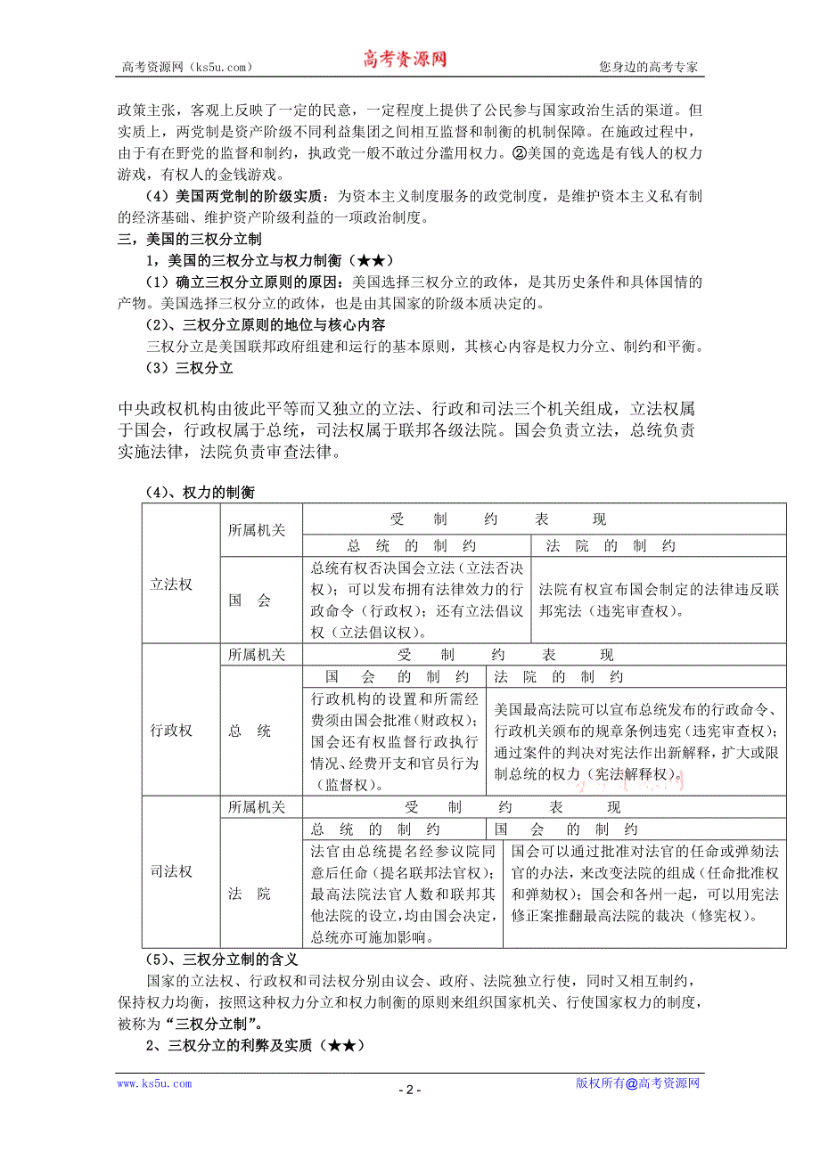 2012届高三政治一轮复习讲义：专题三 联邦制、两党制、三权分立：以美国为例.doc_第2页