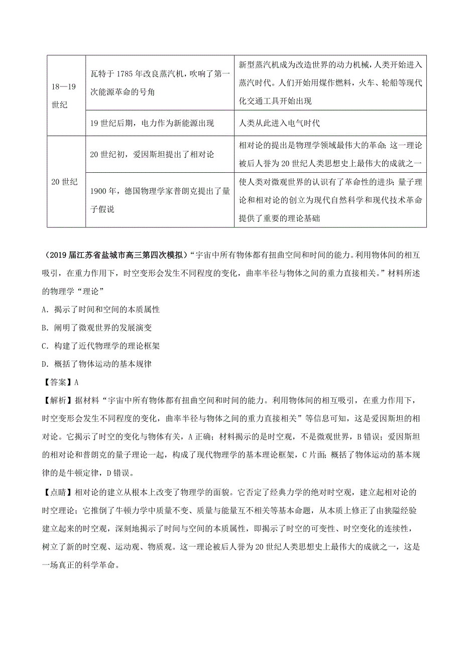 2020年高考历史 重难点纠错笔记 近代以来的世界科技和文学艺术（含解析）.doc_第2页