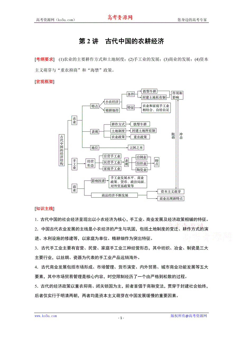 《新步步高》2016版高考历史（全国专用）大二轮总复习与增分策略配套文档：第一部分 板块一 第2讲古代中国的农耕经济.docx_第1页