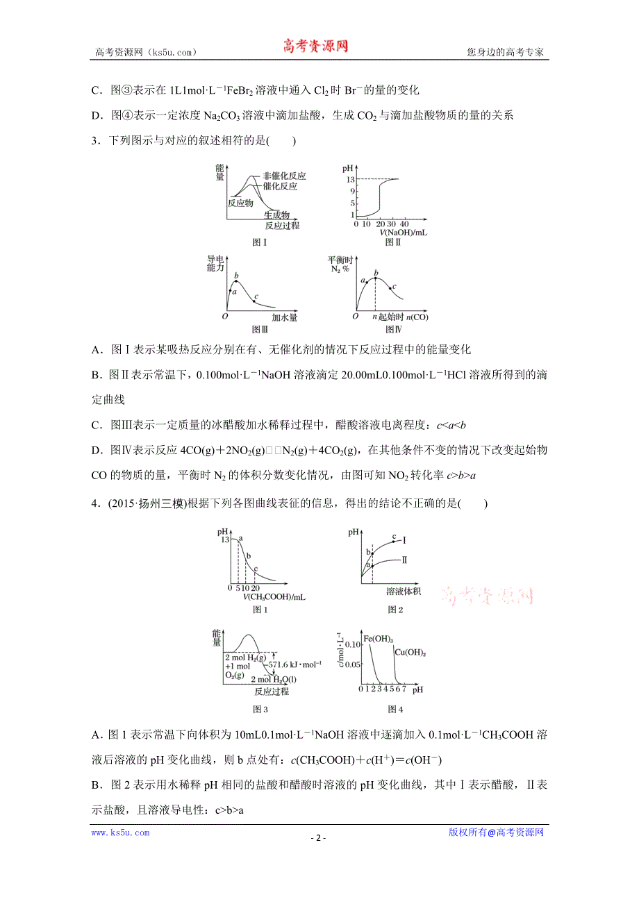 《新步步高》2016版高考化学（江苏专用）大二轮总复习增分练：热点题型排查练 十一 图像分析型.docx_第2页