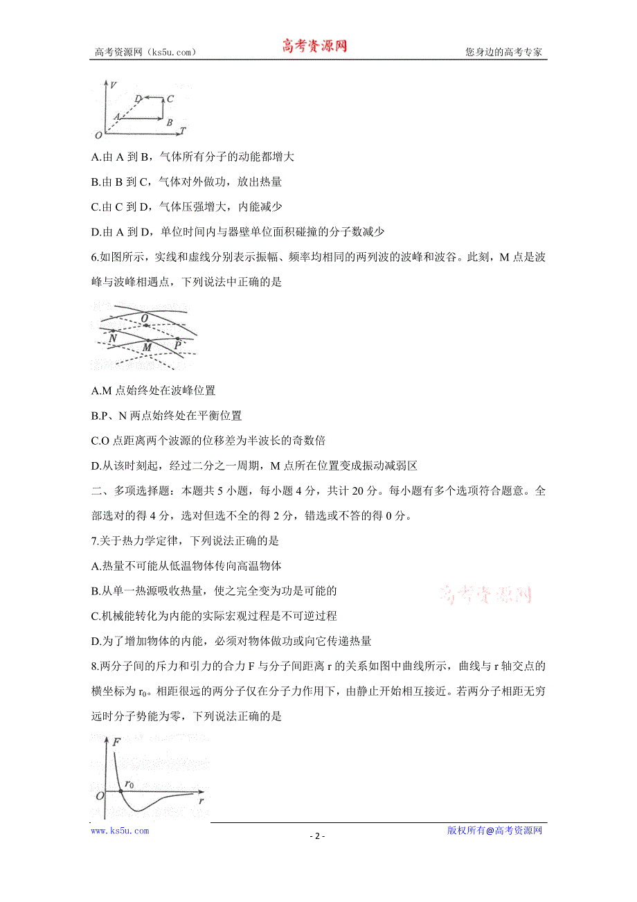 《发布》江苏省常熟市2019-2020学年高二下学期期中考试　物理 WORD版含答案BYCHUN.doc_第2页