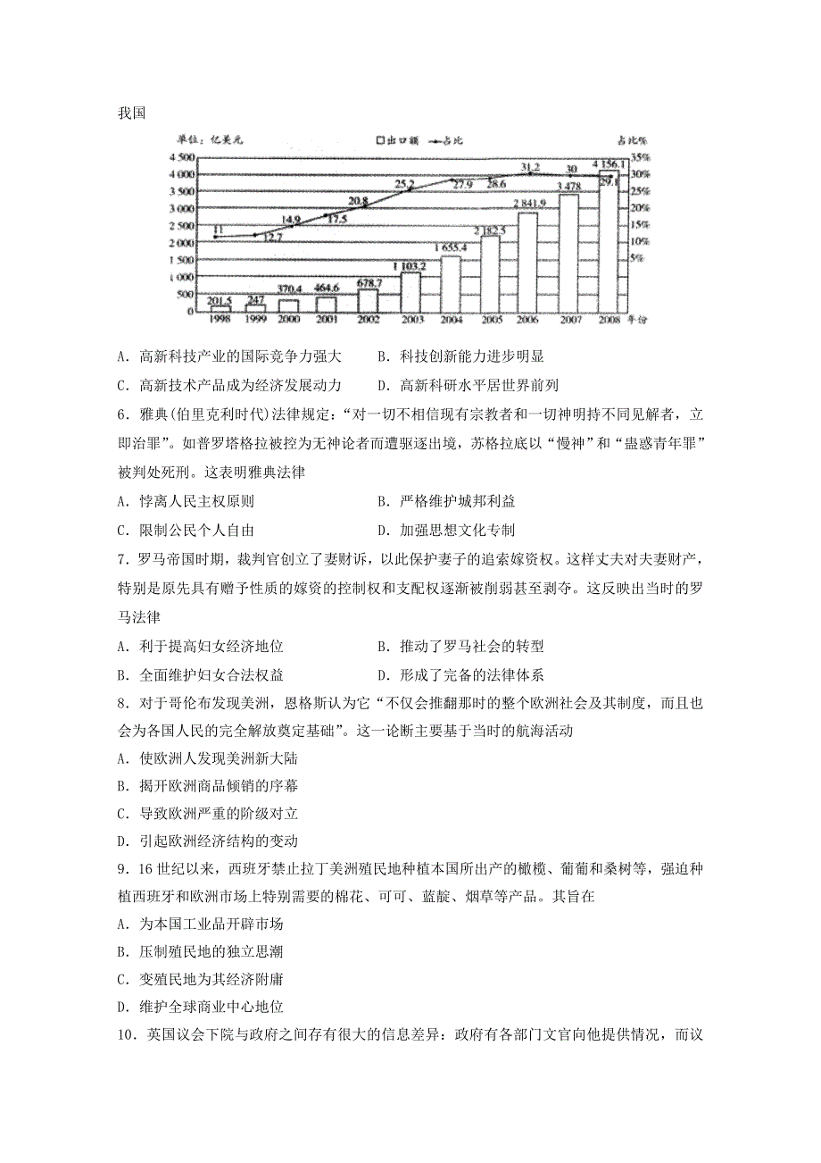 山东省寿光市圣都中学2021届高三历史上学期第二次阶段测试试题.doc_第2页