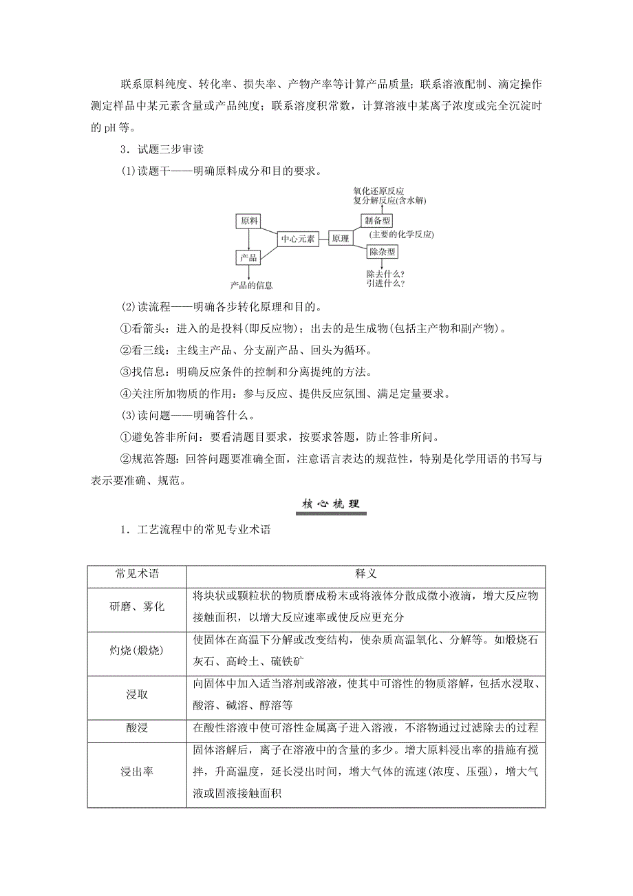 2022届新教材高考化学一轮复习 第三章 金属及其化合物专项突破练（含解析）.doc_第2页