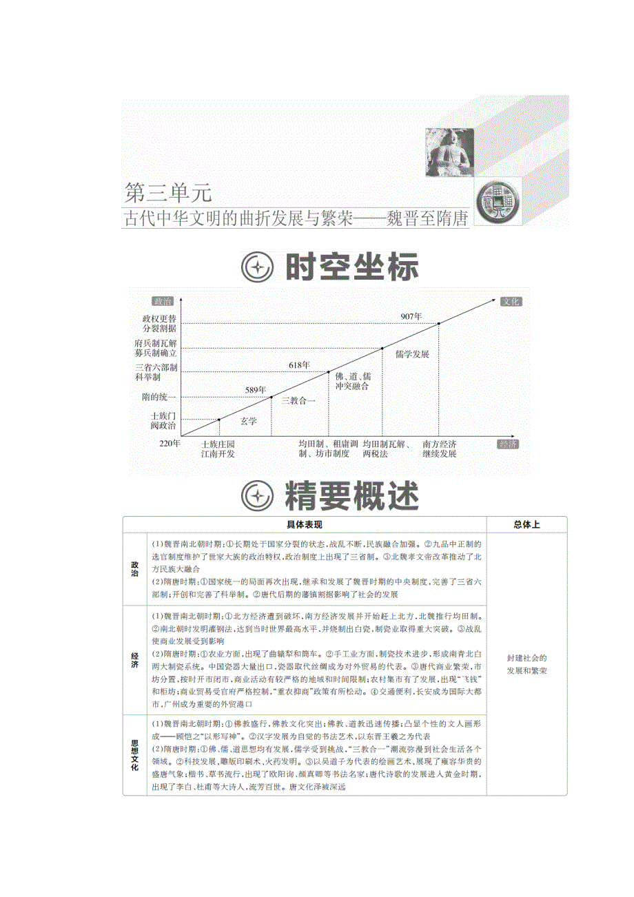 2020年高考历史人民版通史一轮复习学案：第一部分 第三单元 第1讲 魏晋至隋唐时期政治制度的演变与成熟 WORD版含解析.doc_第1页