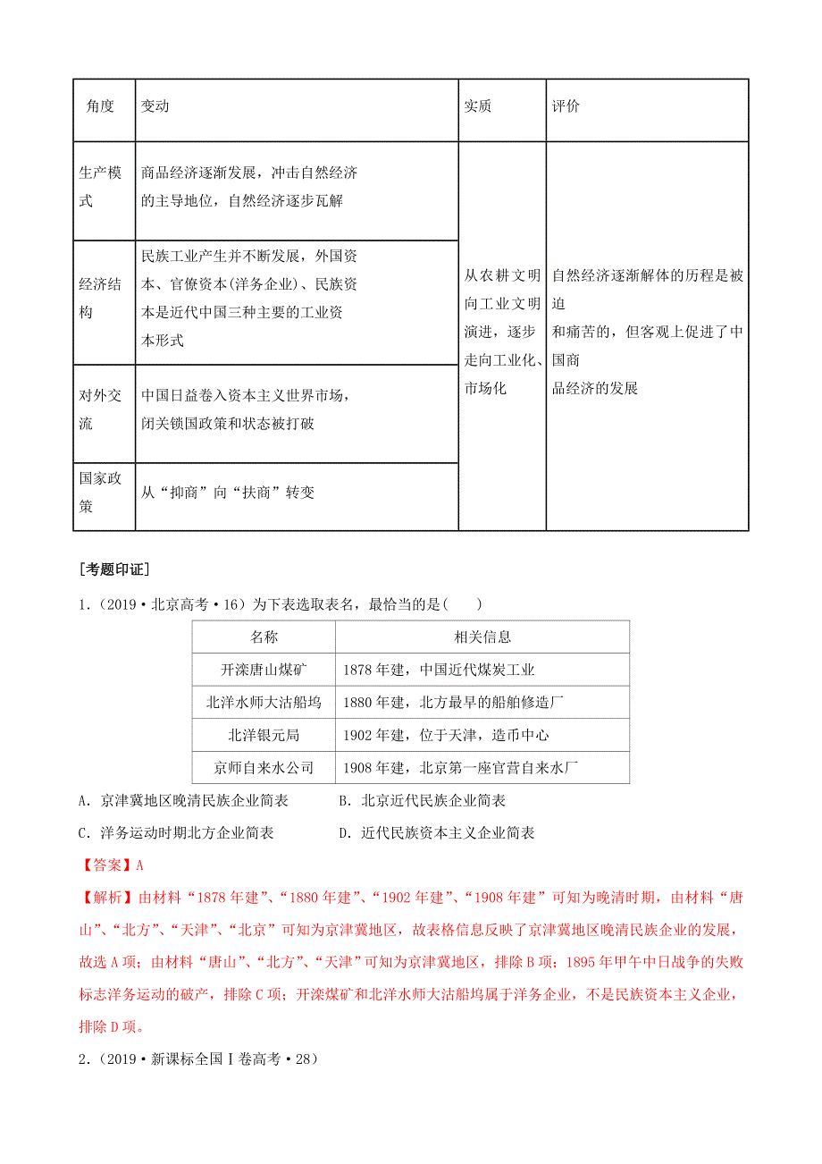 2020年高考历史二轮复习 七大时政热点聚焦 专题九 近代中国经济结构的变动与社会生活的变迁（含解析）.doc_第2页