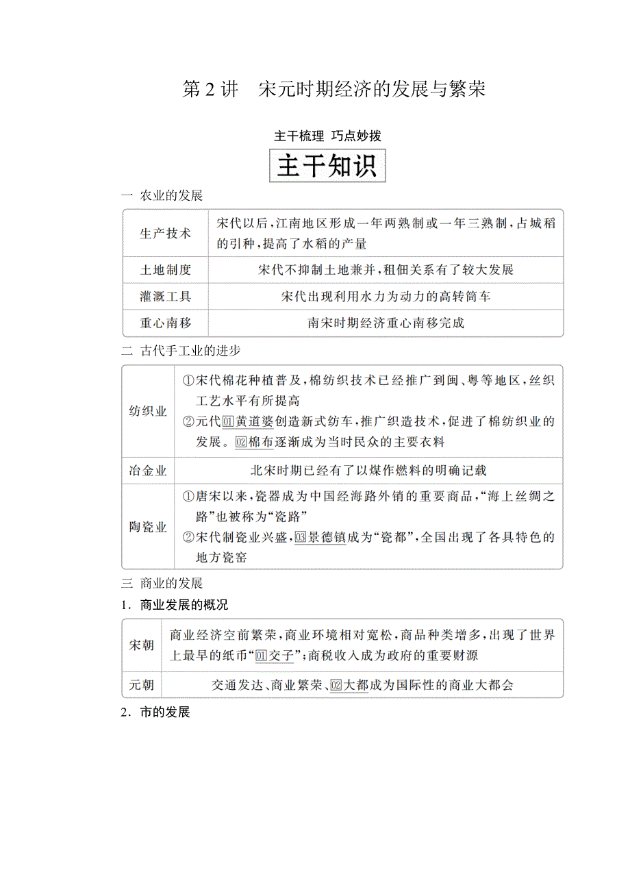 2020年高考历史人民版通史一轮复习学案：第一部分 第四单元 第2讲　宋元时期经济的发展与繁荣 WORD版含解析.doc_第1页