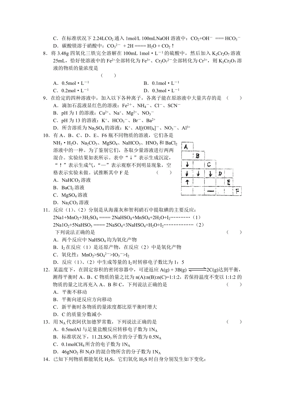 山东省寿光现代中学2007—2008学年度高三第二次考试（化学）.doc_第2页