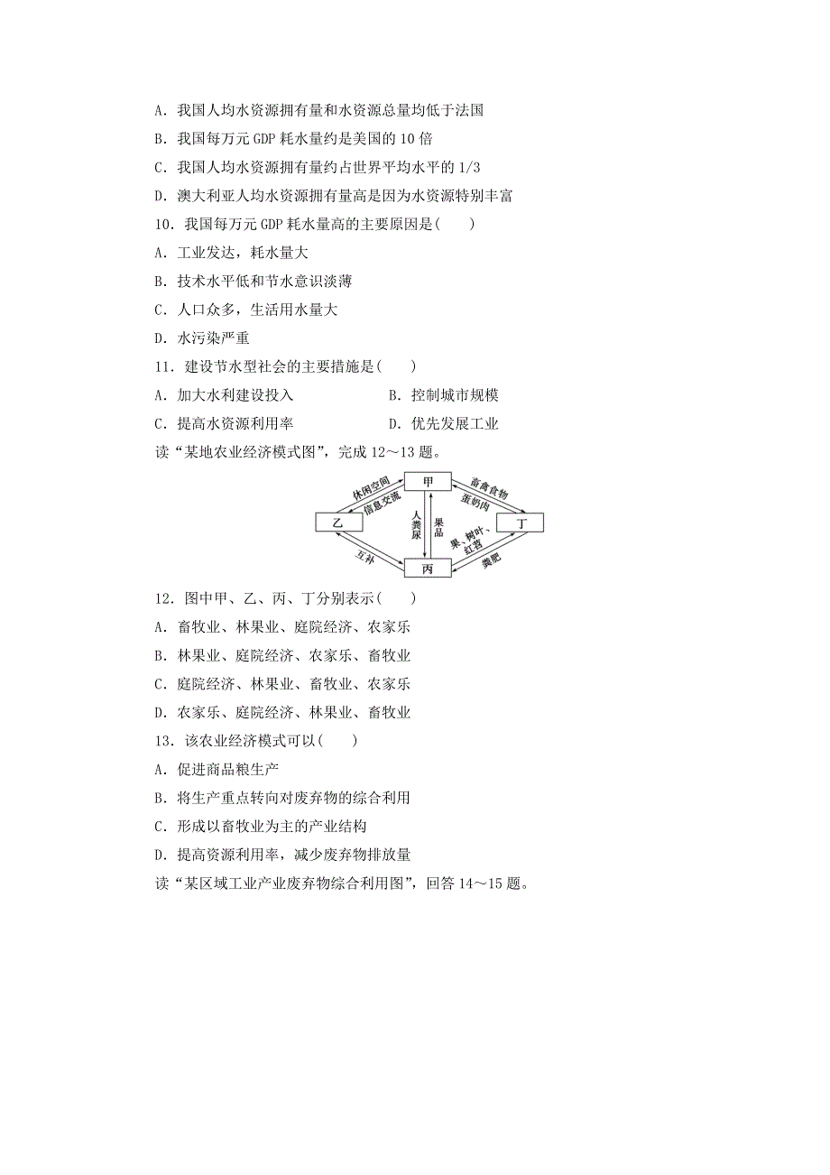 人教版高中地理必修2同步习题：第6章 人类与地理环境的协调发展 测试题 WORD版含答案.doc_第3页