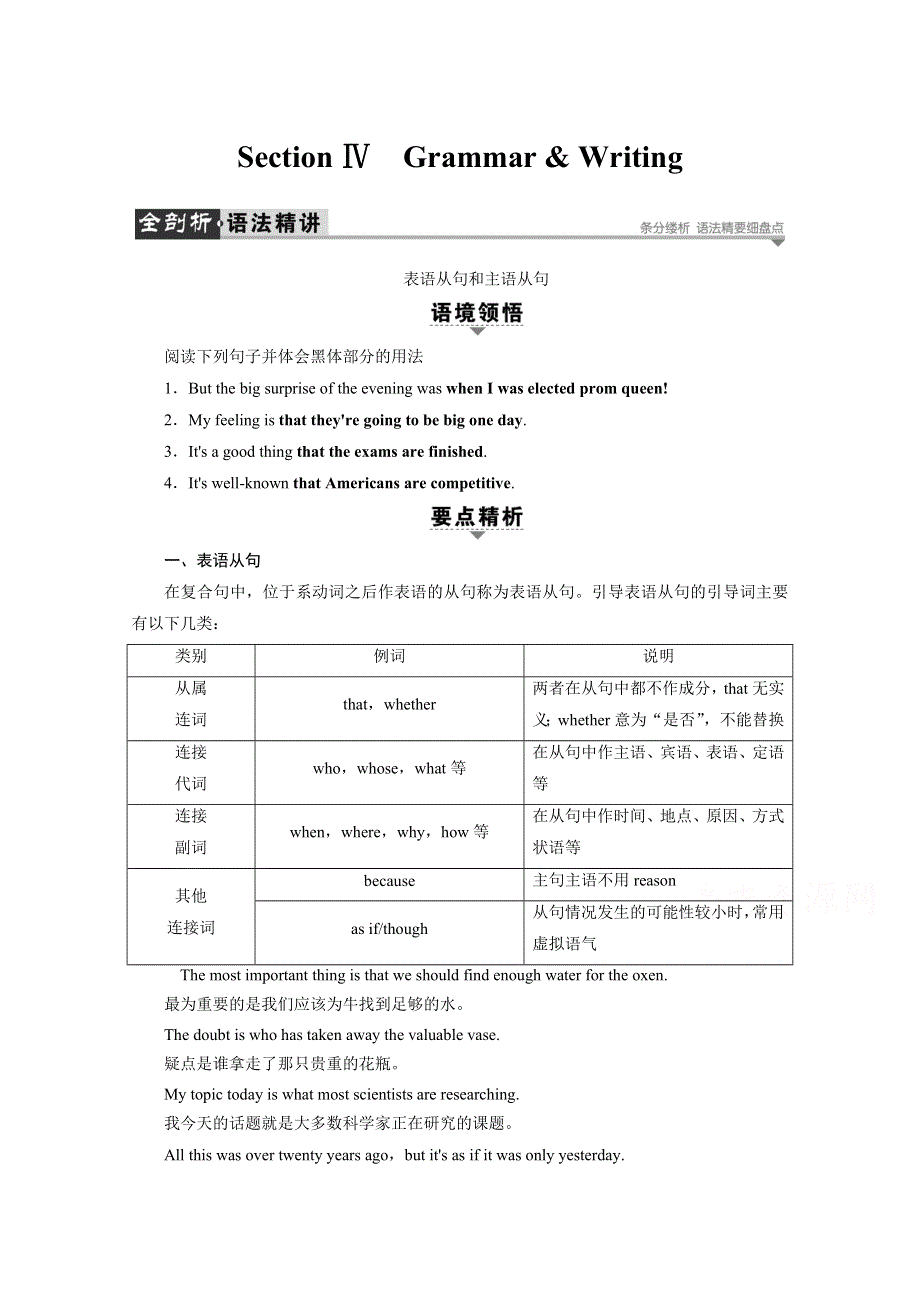 2016-2017学年高中英语外研版选修7学案：MODULE 2　SECTION Ⅳ　GRAMMAR & WRITING WORD版含解析.doc_第1页