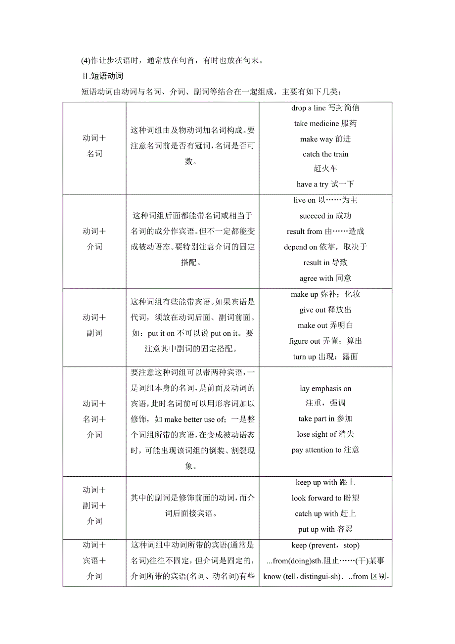 2016-2017学年高中英语外研版选修7学案：MODULE 5　SECTION Ⅳ　GRAMMAR & WRITING WORD版含解析.doc_第3页