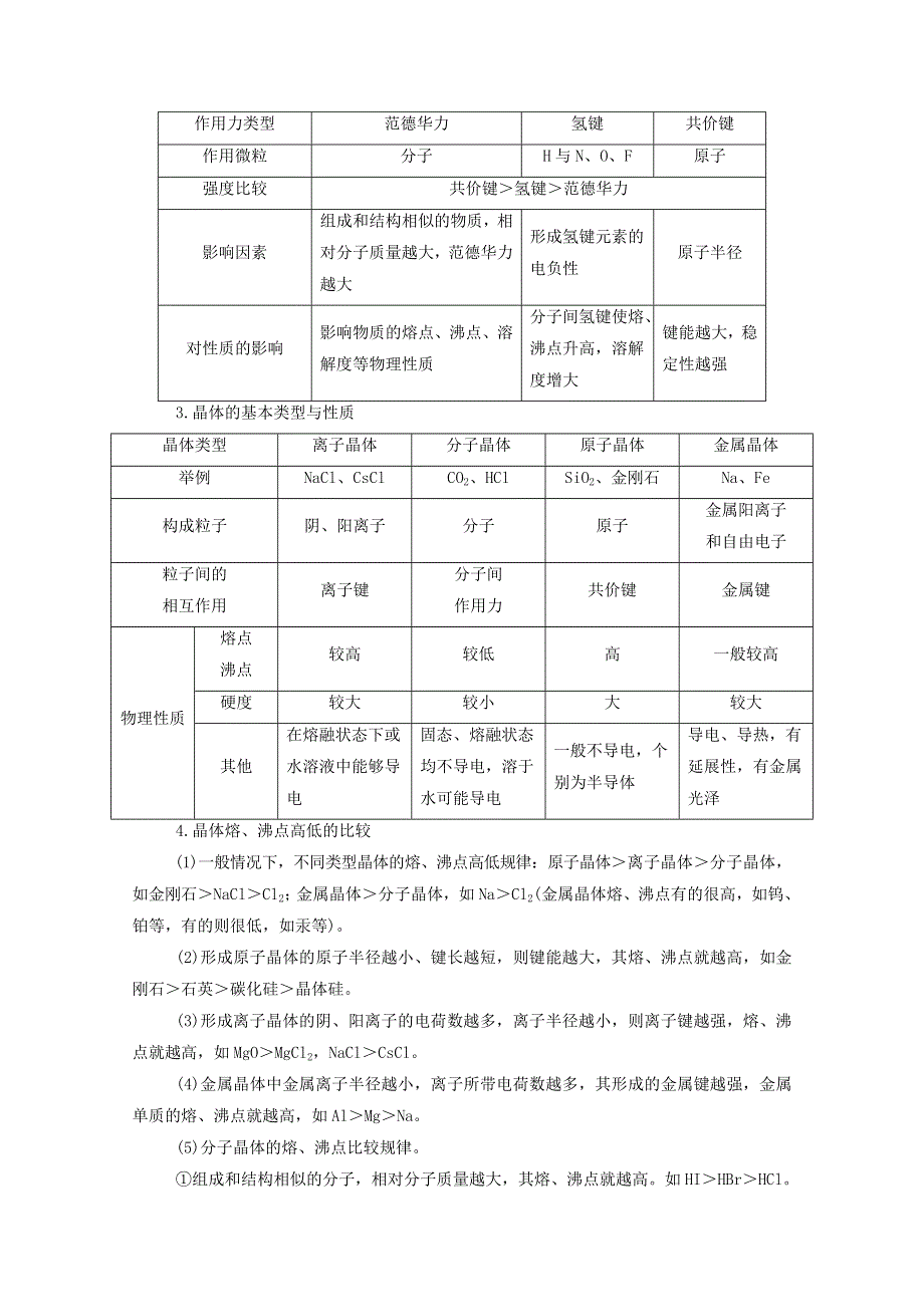 2022届新教材高考化学一轮复习 第十二章 物质结构与性质专项突破练（含解析）.doc_第2页