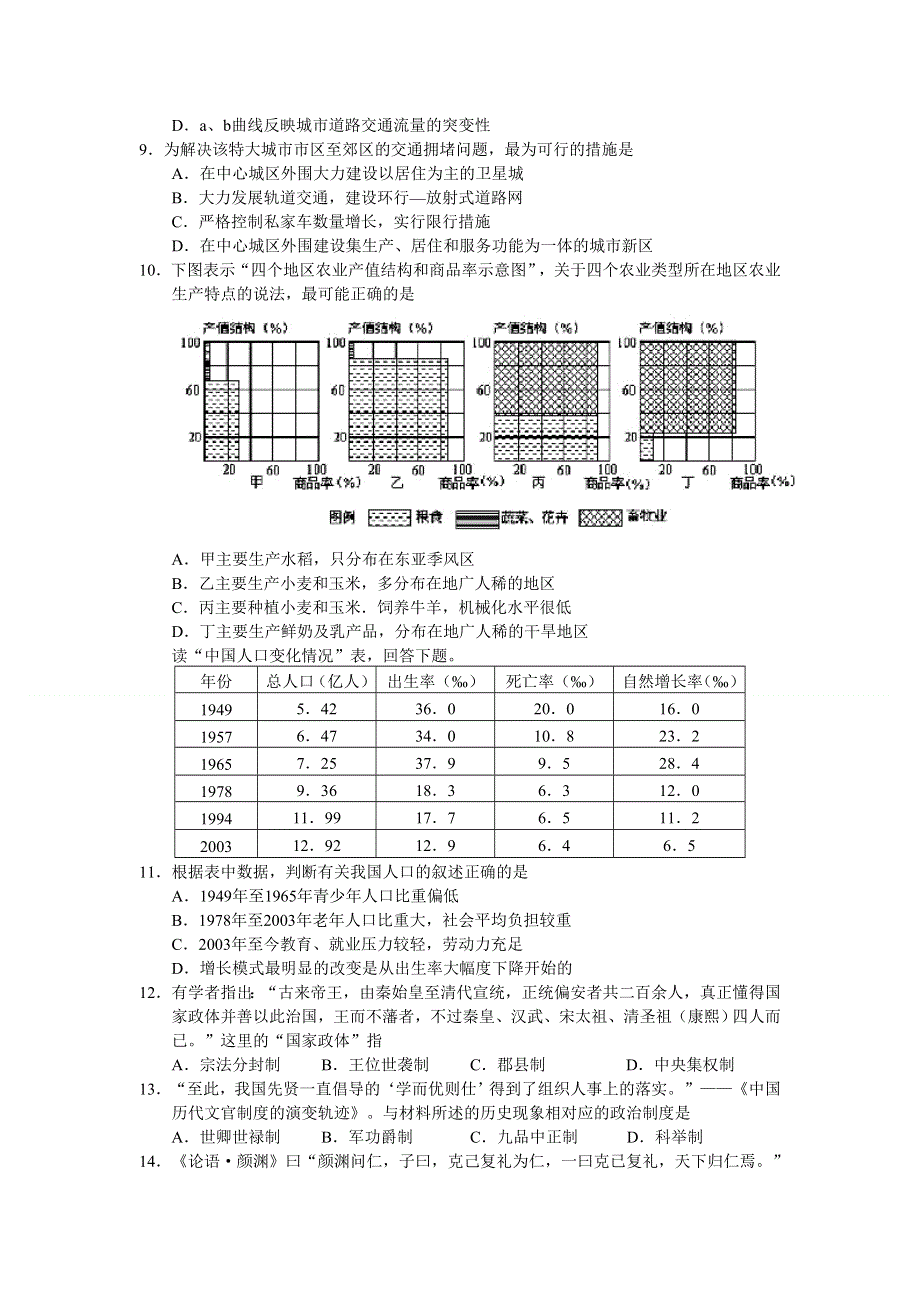 广东省中山一中等六校2013届高三12月联考文综试题 WORD版含答案.doc_第3页