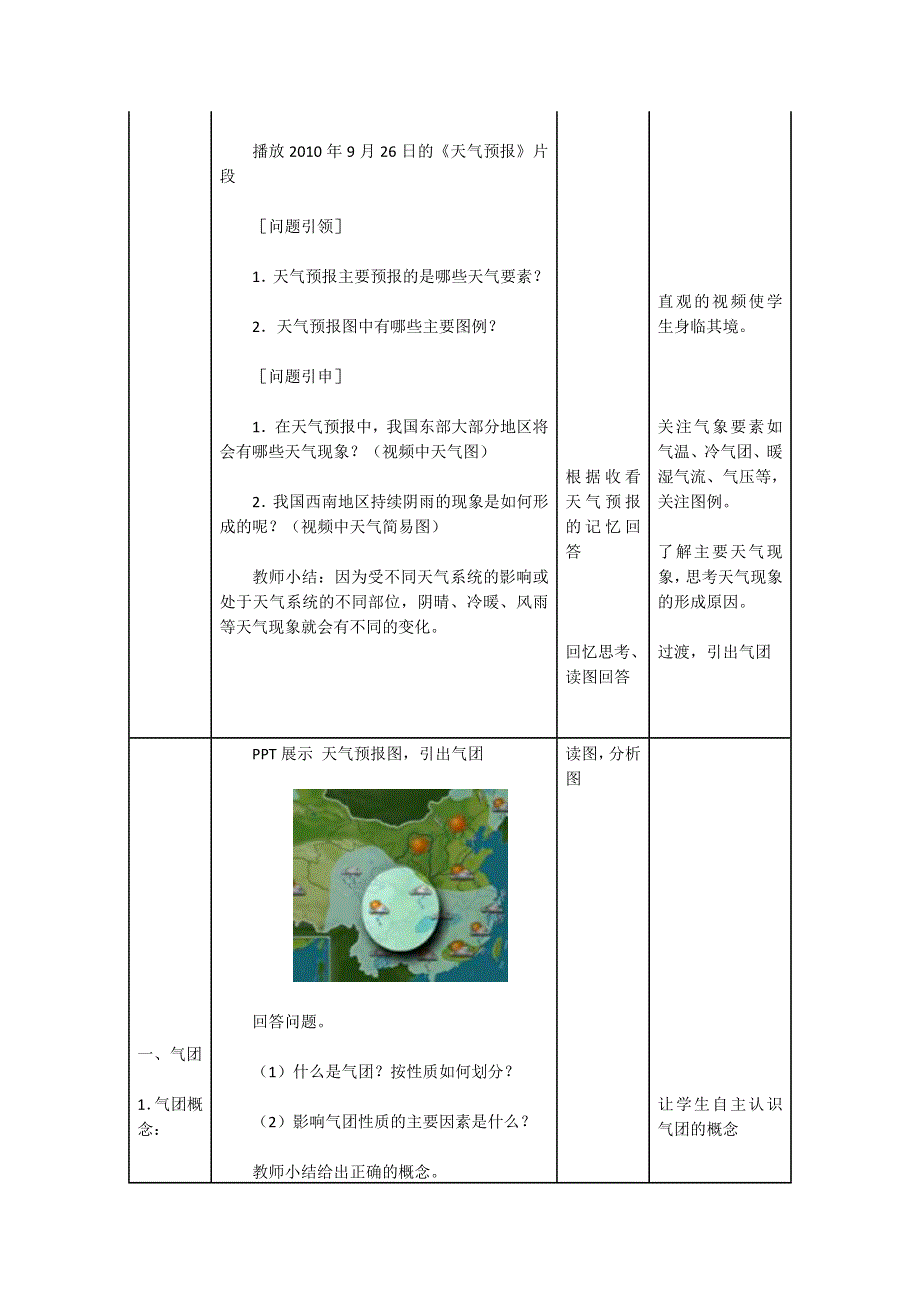 人教版高中地理必修一第二章《第三节　常见天气系统——天气系统（锋面）》教学设计 WORD版含解析.doc_第2页