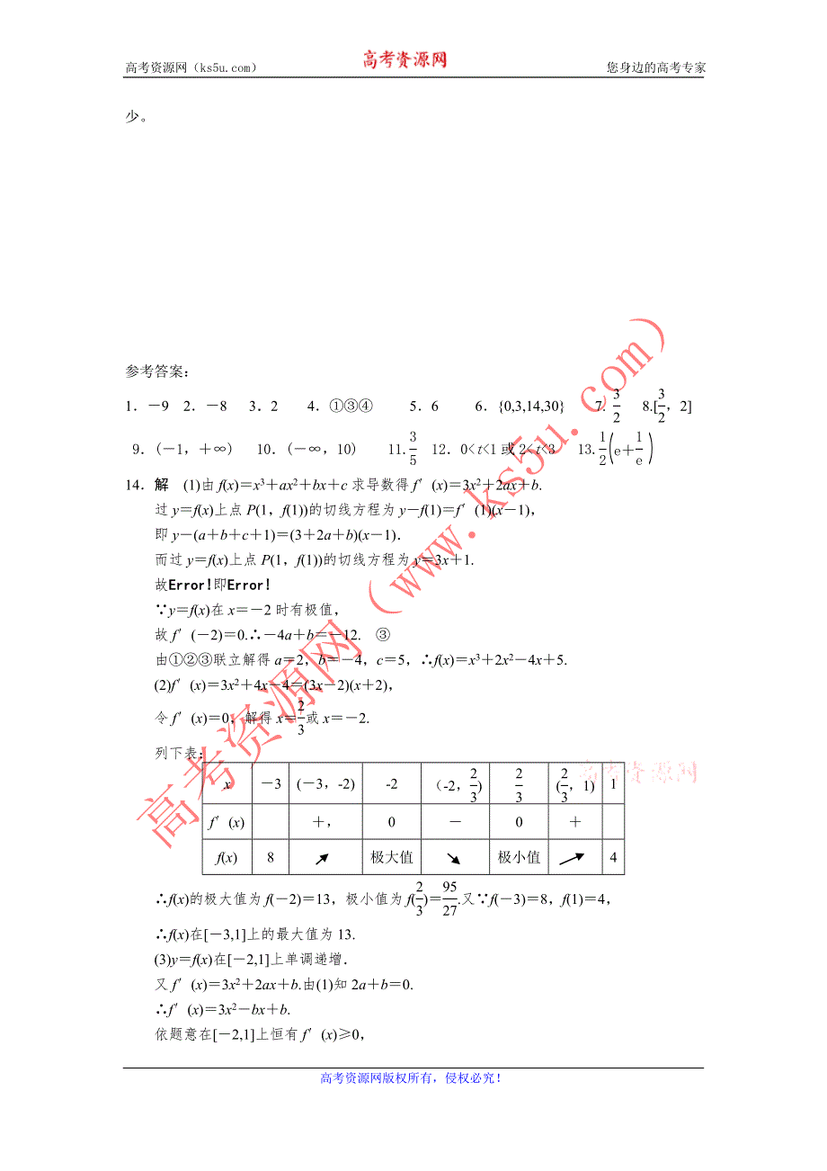 2012届高三数学二轮复习训练 函数与导数活页.doc_第3页