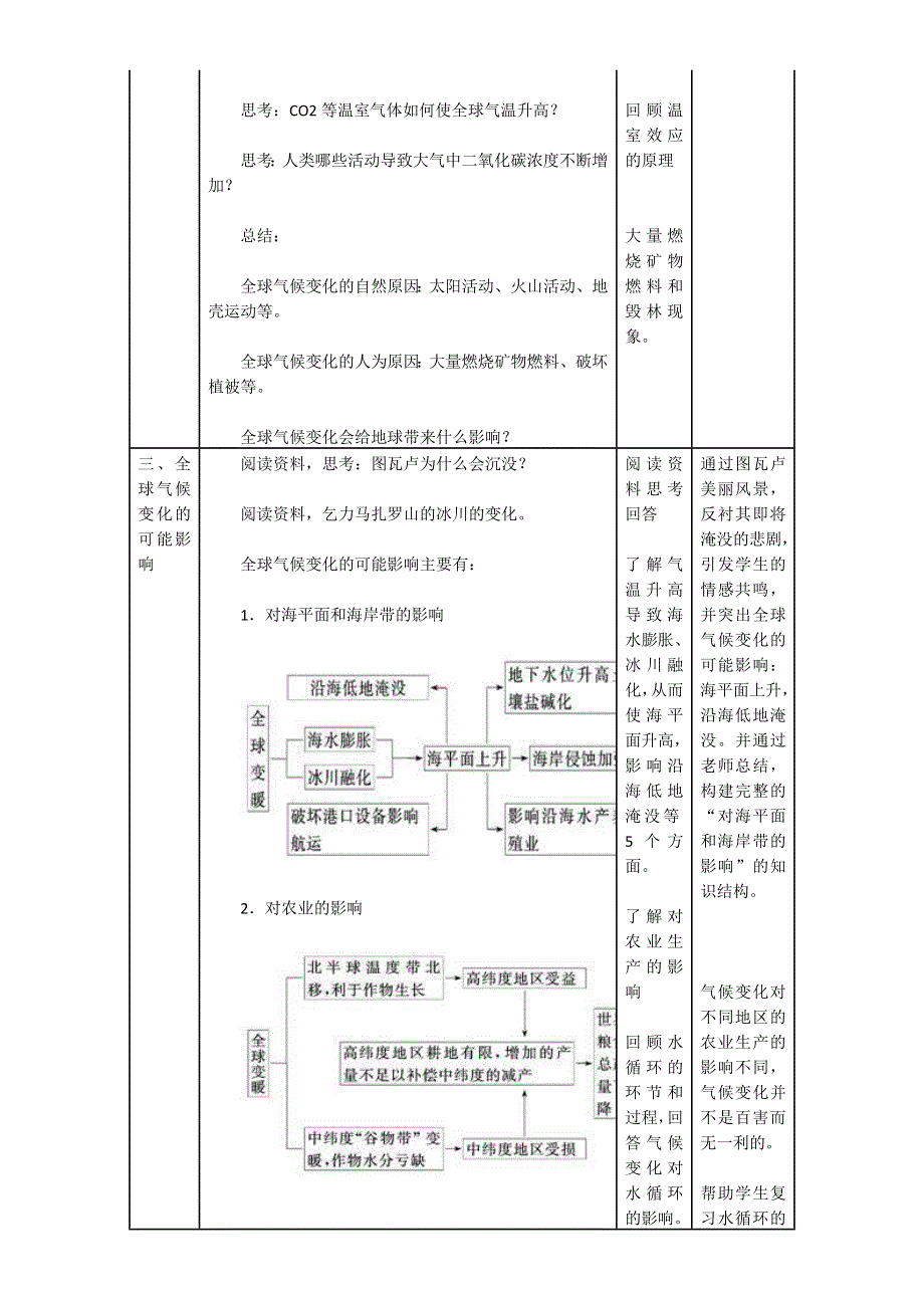 人教版高中地理必修一教学设计：第二章《第四节　全球气候变化》WORD版含答案.doc_第3页