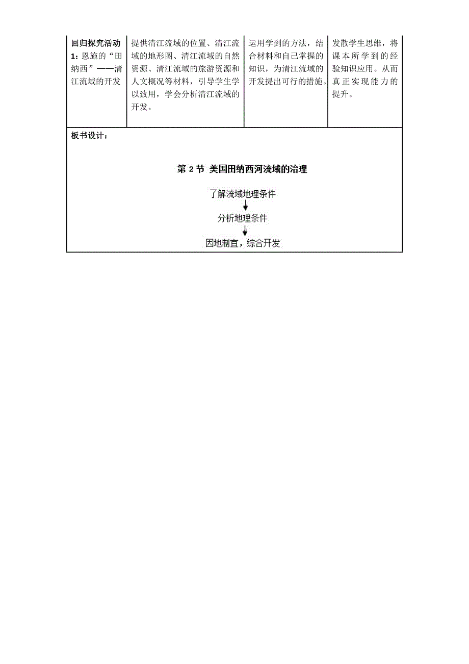 人教版高中地理必修三教学设计：第三章《第二节 流域的综合开发──美国田纳西河流域的治理》WORD版含答案.doc_第3页